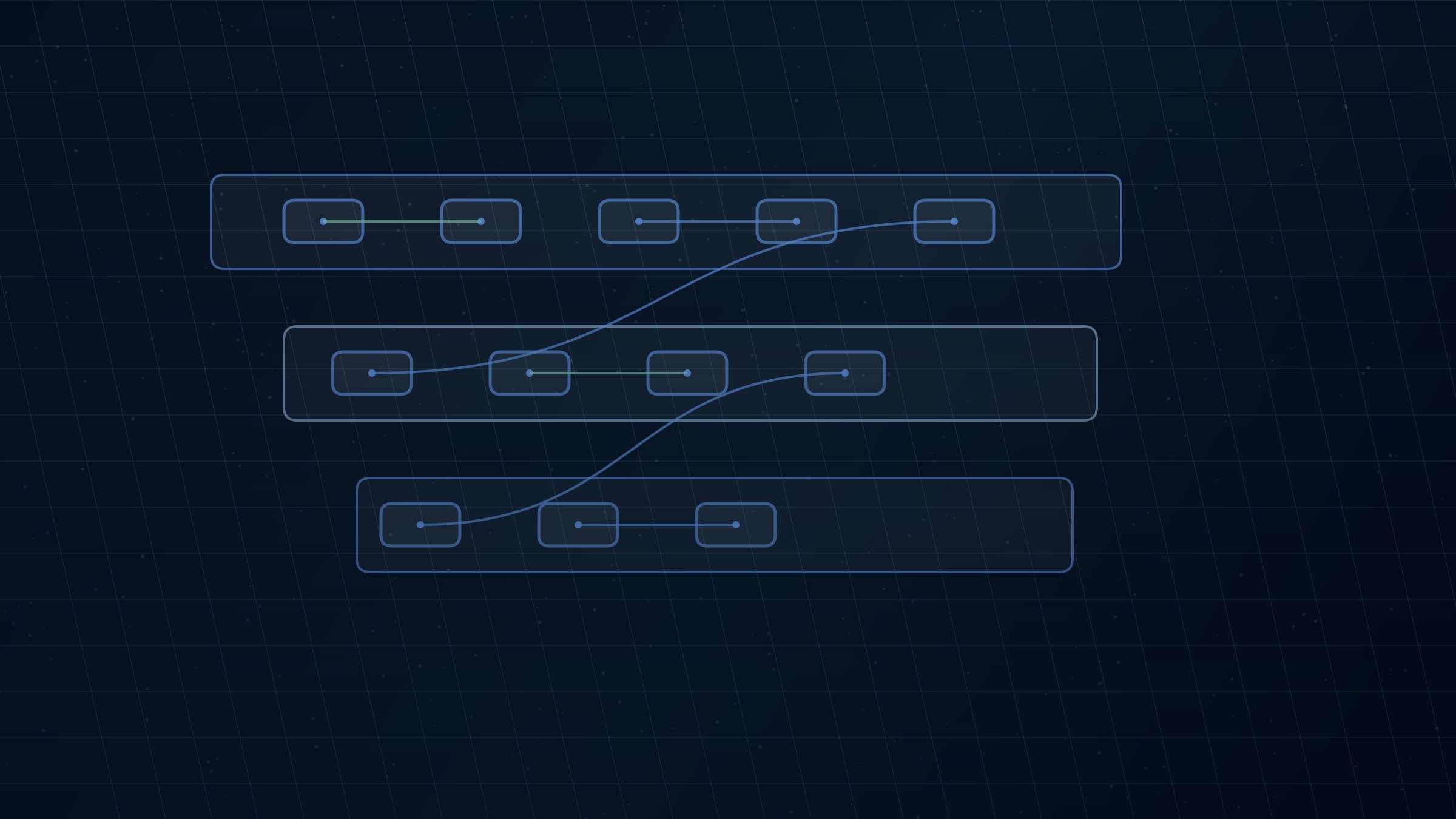 When Systems Break Under Real Traffic