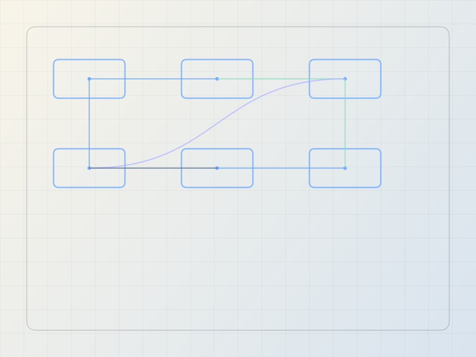 Enterprise Epic Device Inventory, Deployment, and Configuration process diagram